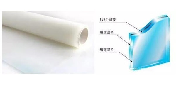 成人抖音破解版玻切-你知道夹胶玻璃是什么胶吗？